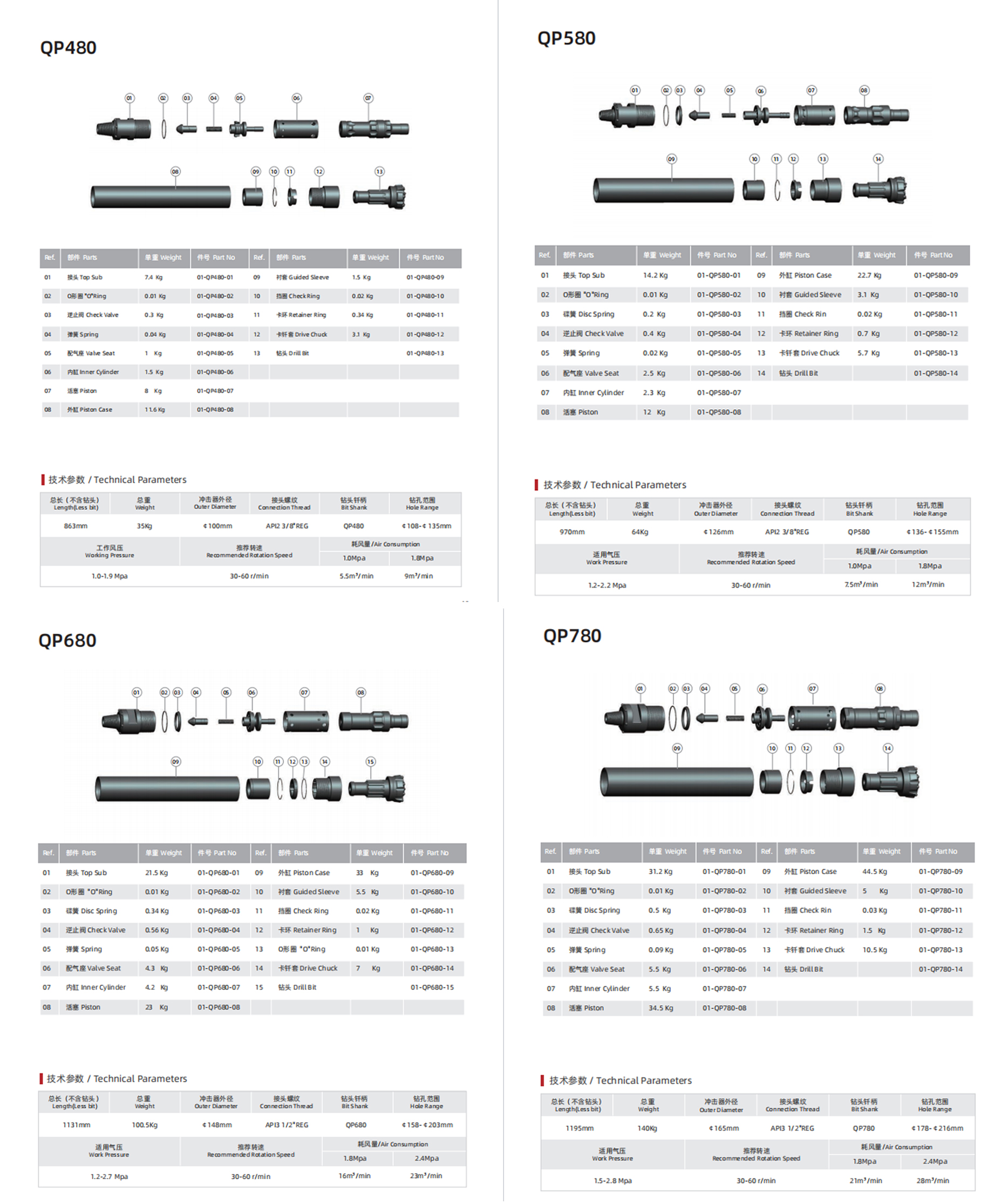 QP480-780